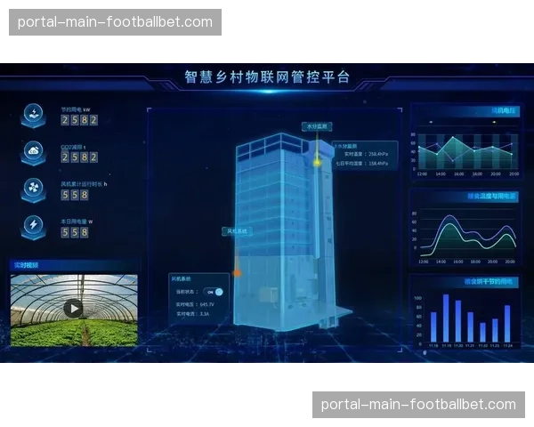 传感器与物联网数据接入内容流 打造数据驱动的个性化叙事 传感器与物联网数据接入内容流 打造数据驱动的个性化叙事