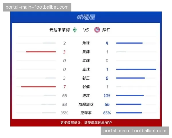 “德甲联盟报告显示,2026赛季防守数据服务采购额增长,混合防守分析成新热点” “德甲联盟报告显示,2026赛季防守数据服务采购额增长,混合防守分析成新热点”